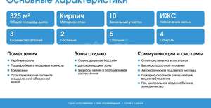 Дом 325м², 3-этажный, участок 10 сот.