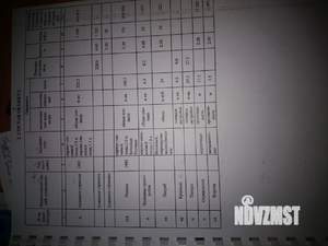 Коттедж 491м², 2-этажный, участок 10 сот.