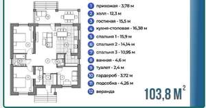 Дом 104м², 1-этажный, участок 9 сот.