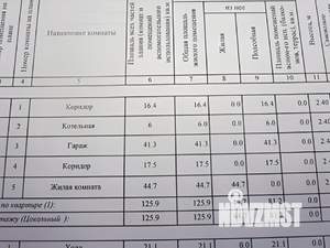 Коттедж 367м², 2-этажный, участок 11 сот.  
