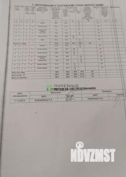Коттедж 340м², 2-этажный, участок 8 сот.  