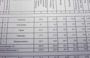 Дом 387м², 2-этажный, участок 11 сот.  