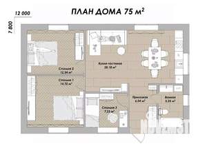Коттедж 75м², 1-этажный, участок 8 сот.  