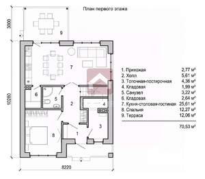 Дом 120м², 2-этажный, участок 13 сот.  