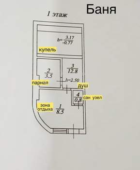 Дом 128м², 1-этажный, участок 3 сот.  
