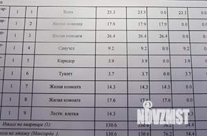 Коттедж 367м², 2-этажный, участок 11 сот.  