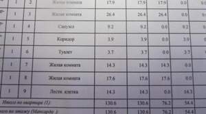 Дом 387м², 2-этажный, участок 11 сот.  