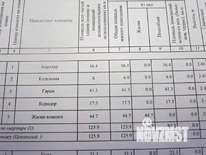 Коттедж 387м², 2-этажный, участок 11 сот.  