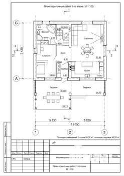 Коттедж 290м&sup2;, 3-этажный, участок 7 сот.  