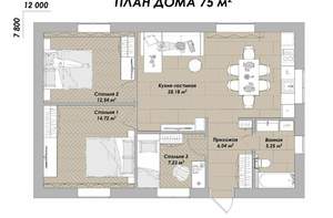Дом 75м², 1-этажный, участок 8 сот.  
