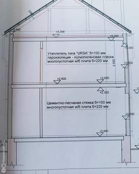 Дом 140м², 2-этажный, участок 1 сот.  