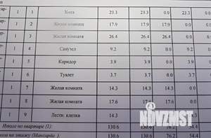 Коттедж 387м², 2-этажный, участок 11 сот.  