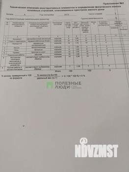 Коттедж 340м², 2-этажный, участок 8 сот.  