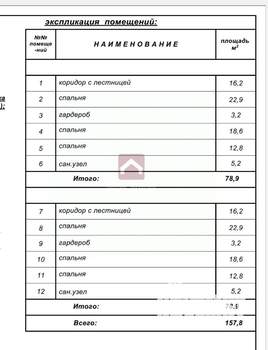 Таунхаус 170м², 3-этажный, участок 4 сот.  