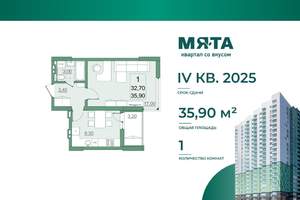 1-к квартира, вторичка, 33м2, 22/22 этаж