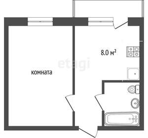 1-к квартира, вторичка, 35м2, 3/10 этаж