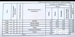 2-к квартира, вторичка, 45м2, 5/5 этаж